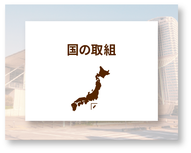 国の取り組み